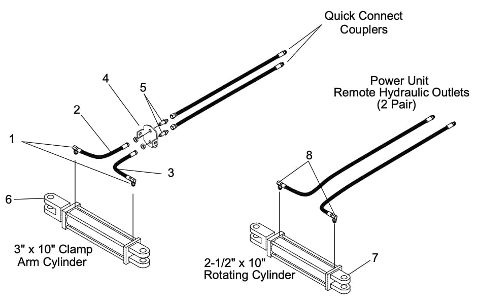 Rotating Bale Hand Hydraulic Connection Diagram