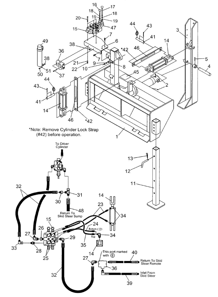 Models' HPD-16 HSS/P, HPD-22Q HSS/P & HPD-26Q HSS/P Hydraulic Skid Steer Mount Diagram