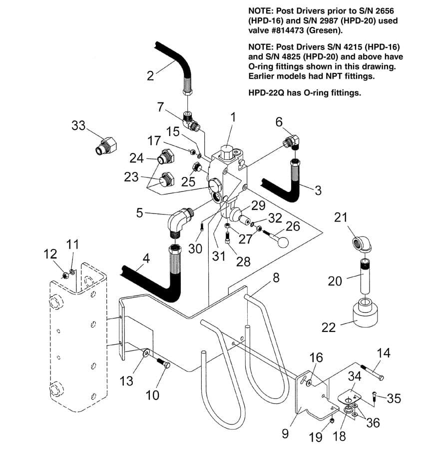 Hydraulic Control Valve & Mounting Bracket For HPD-16 & HPD-22Q Models Diagram