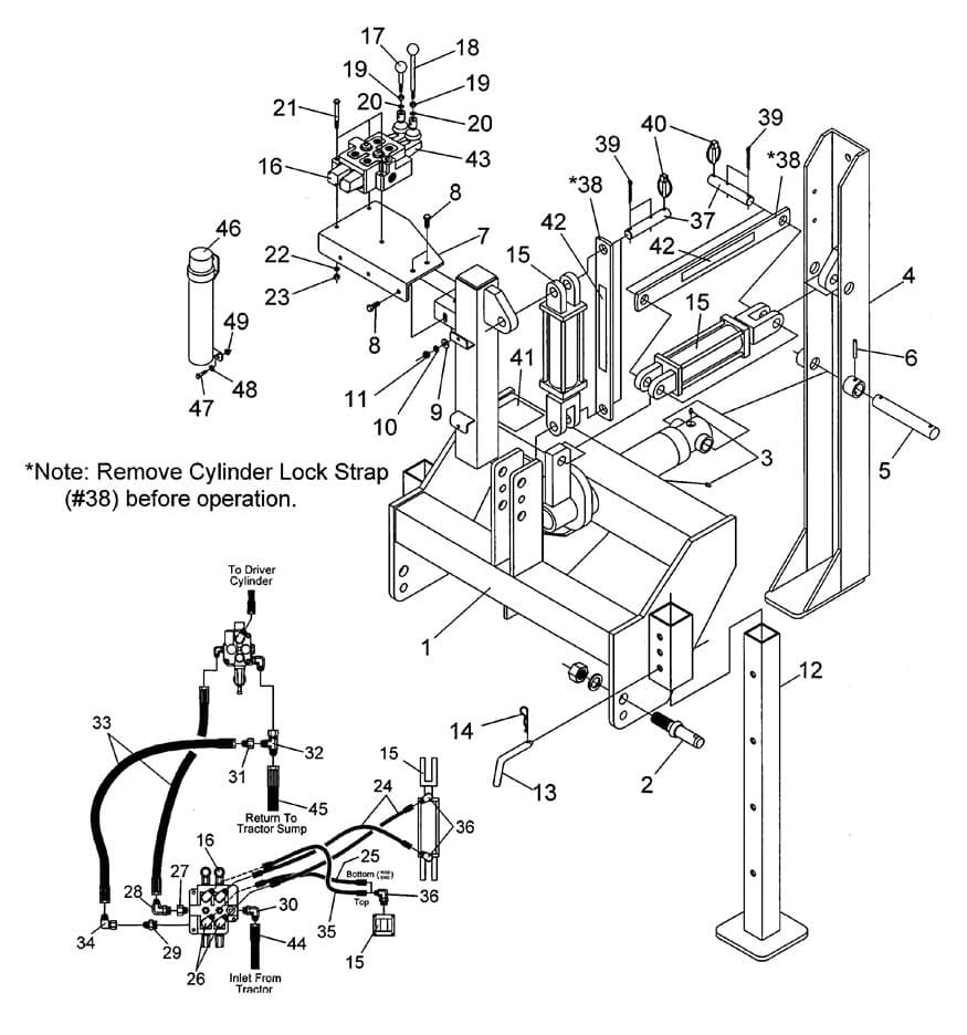 Model SHC Hydraulic Center Mount Diagram