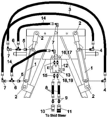 Snow Blade Hydraulic Angle Kit 360165 Shown With Optional Cross-Over Relief Valve Kit 360065 Diagram