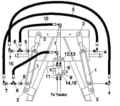 Snow Blade Hydraulic Angle Kit 360168 With Cross-Over Relief Valve Kit 360065 Diagram