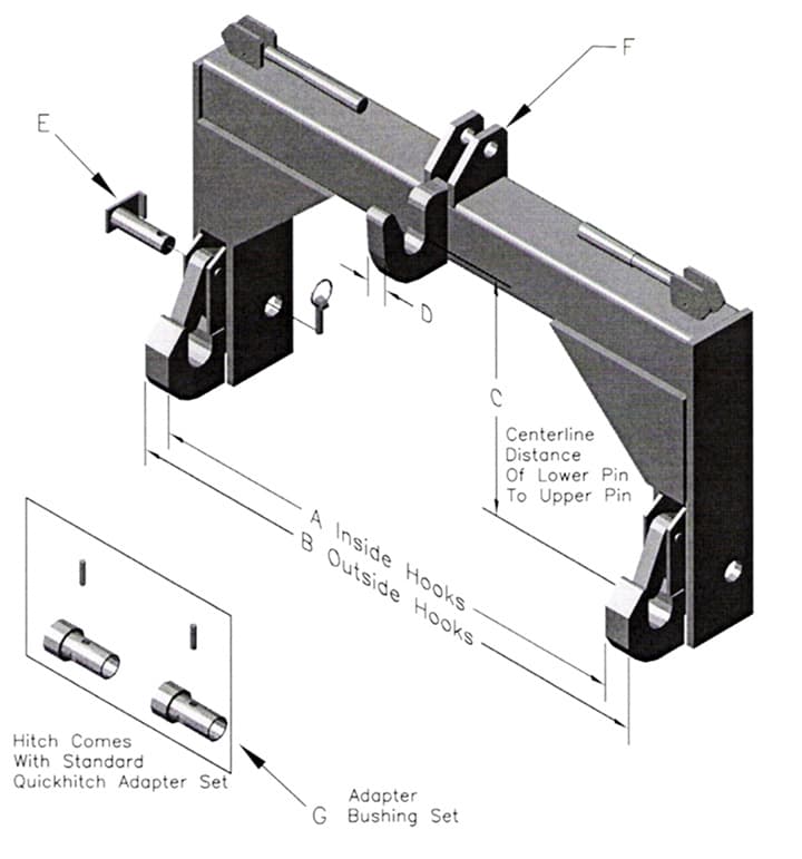 quick hitch diagram